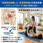 梨状筋症候群による坐骨神経痛をピラティスアプローチで根本改善